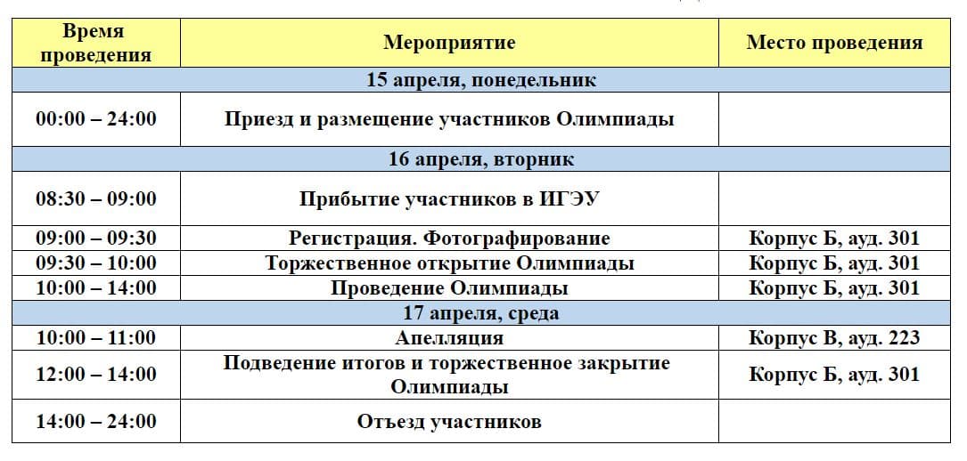 ПРОГРАММА ОЛИМПИАДЫ